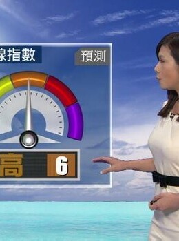 天氣報到正妹疑似激突